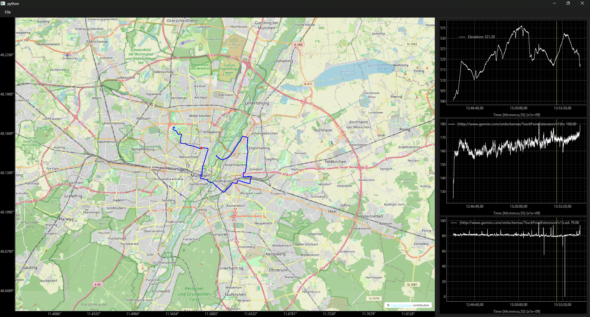 Image showing the result of this example - A PyQt6 Window with a PyQtGraph-GIS MapWidget on the left and three PyQtGraph PlotWidgets on the right, with a highlighted point on the map corresponding to the hovered point on the plot
